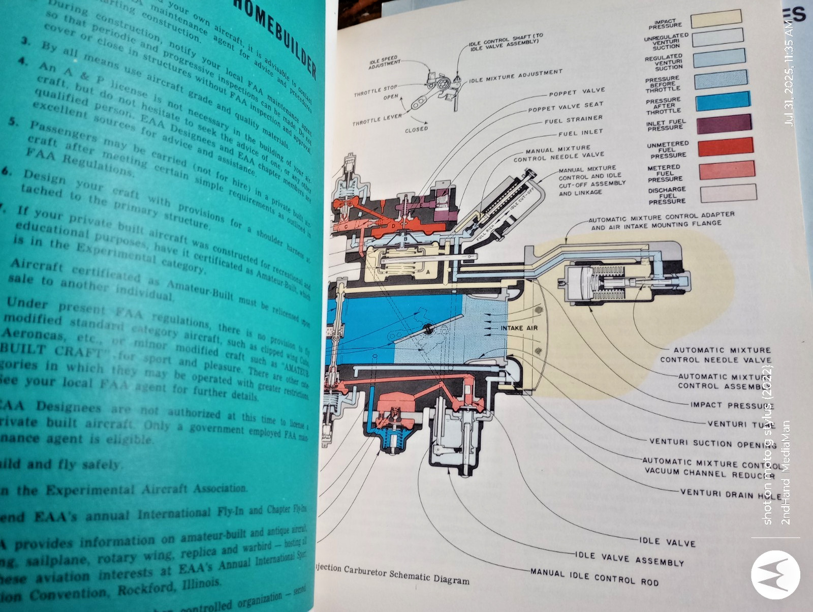 LYCOMING 290 ENGINE OPERATION,CATALOG,DIRECT,OVERHAUL,TOOLS,EAA MANUAL BOOKS LOT