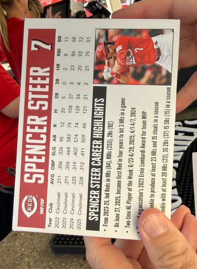 SPENCER STEER-----CINCINNATI REDS-----BOBBLEHEAD CARD-----SGA----2026