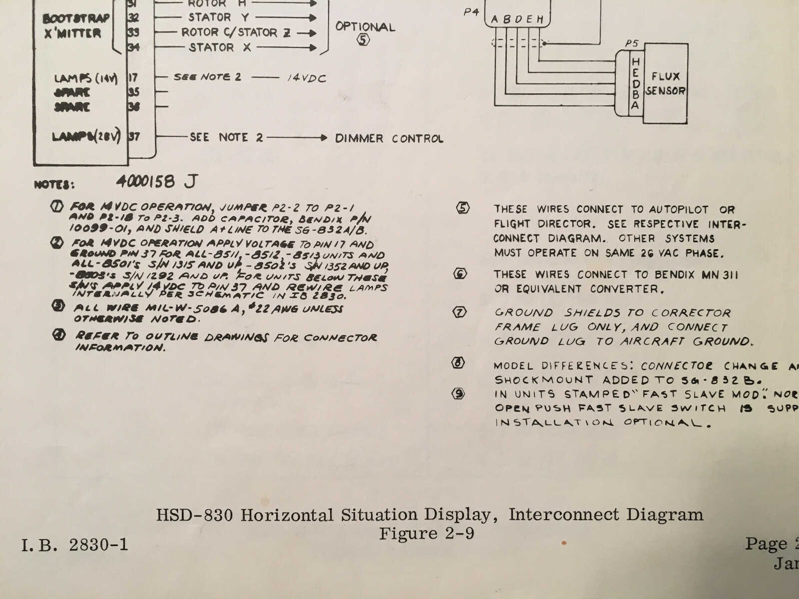 Bendix Avionics HSD 830 System, IN-831 Install Manual