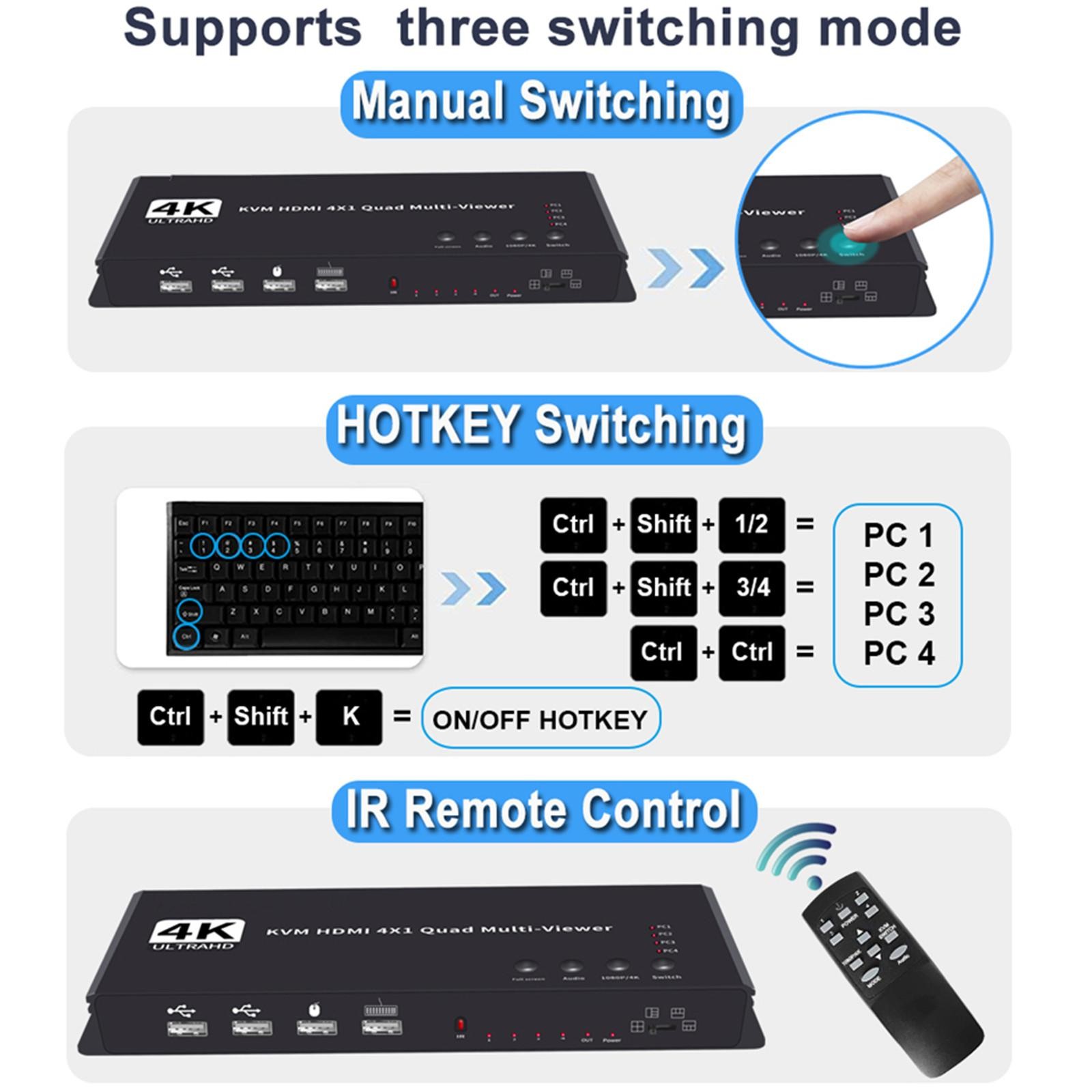 Hotkey 4K 4x1 KVM HDMI Quad Multi-Viewer Display Switch Vedio Wall Controller g