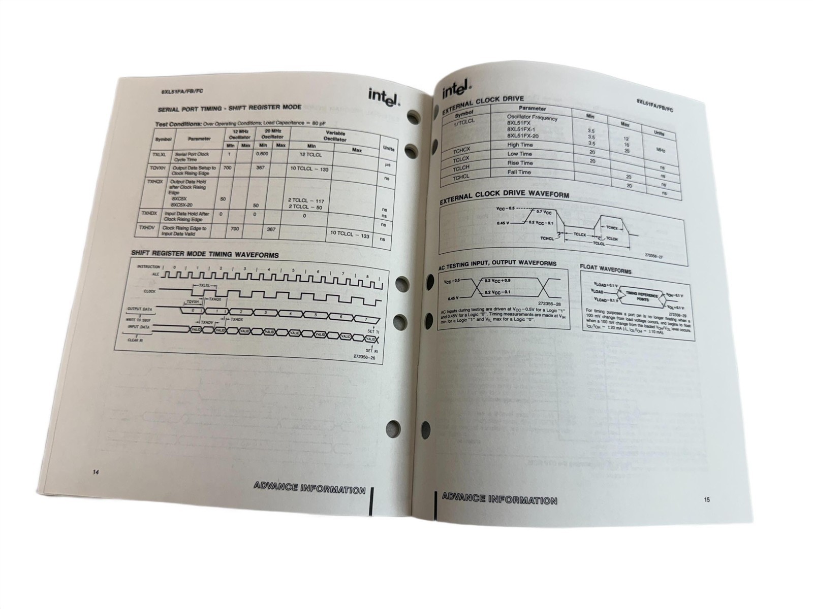 Intel 1994 MCS-96 / 186 / MCS-51 AP Builder Software Literature Borchure
