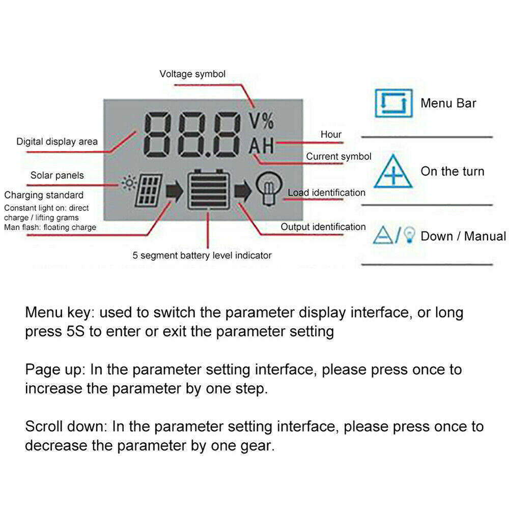 100A MPPT Solar Power Panel Regulator Charge LCD Controller 12/24V Dual USB