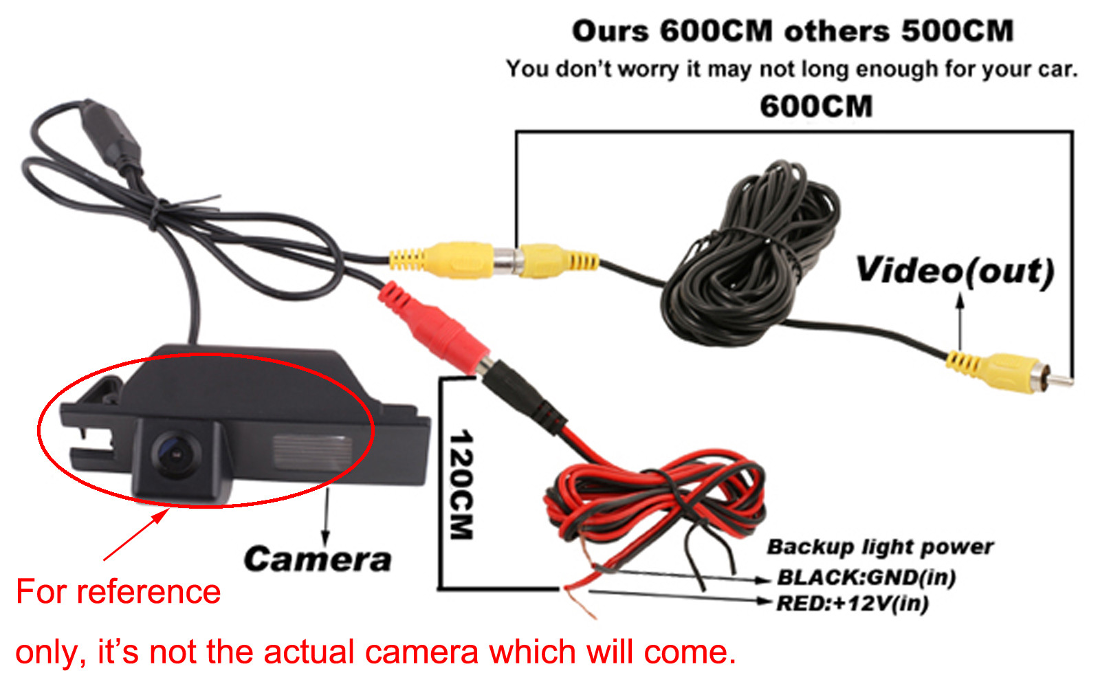 Wireless Rearview Backup Camera System for Trucks, Vans, Buses, and RVs