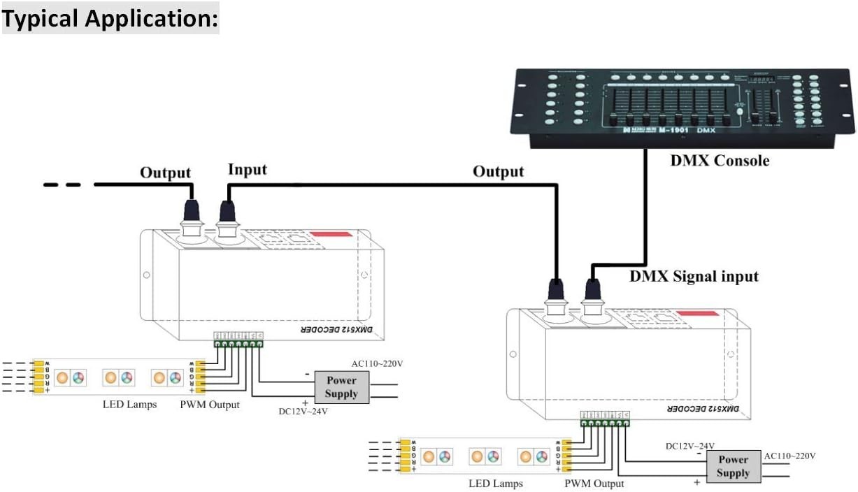 Compact 4-Channel LED DMX Decoder with Digital Display - Modern Dimming Solution