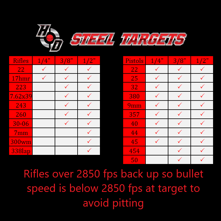 AR500 3/8" Steel Shooting Target 6" Circle