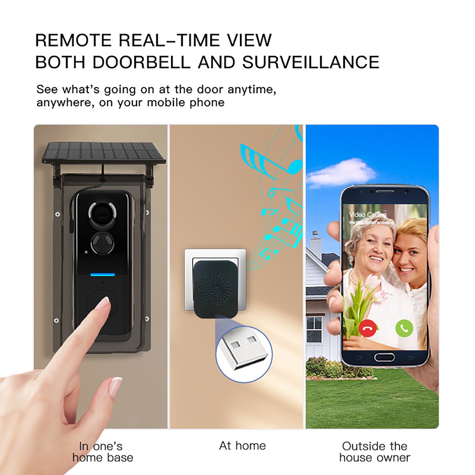 Solar Powered Wireless Intercom Doorbell Video Home Systems Motion Detection