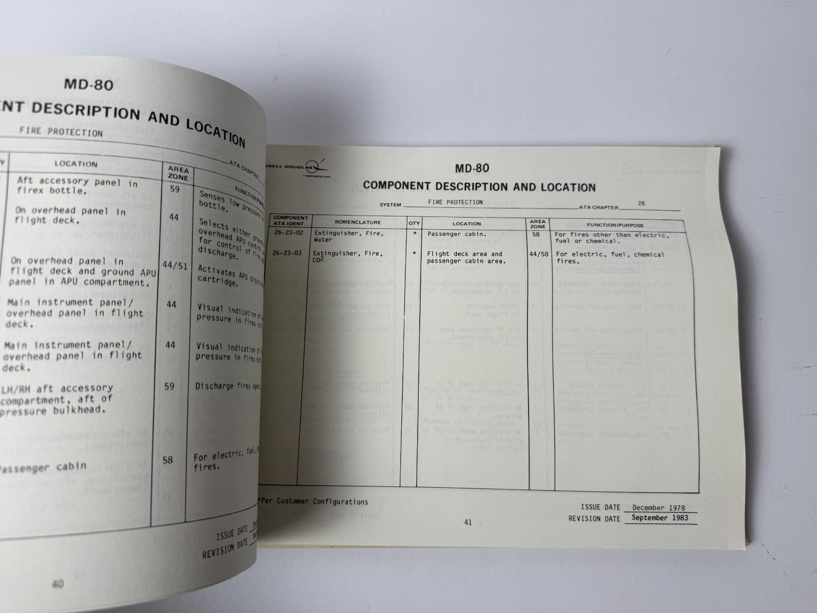 McDonnell Douglas DC-9 Jet Component Description & Location List MD-80 Manual