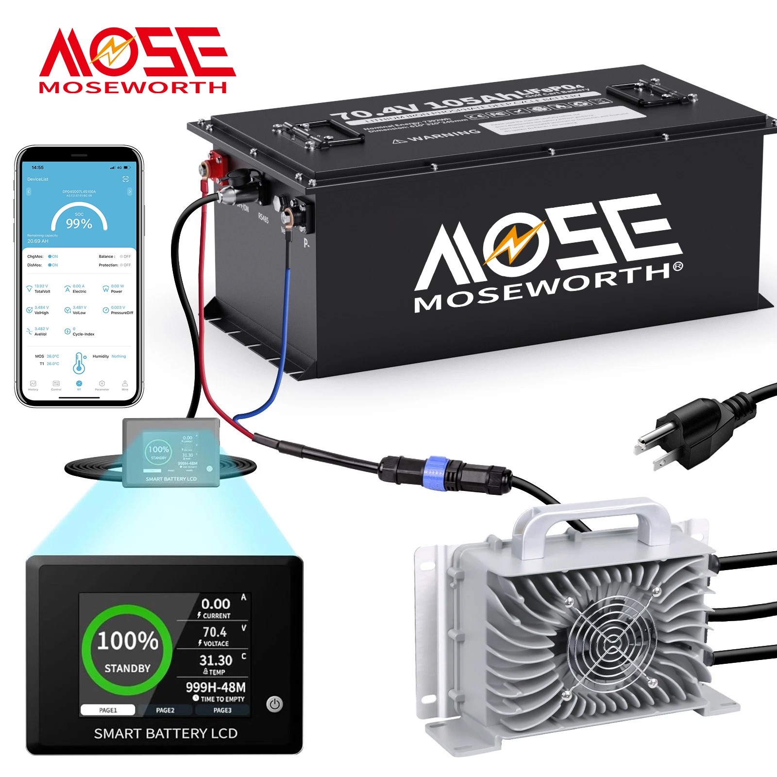 72V 105Ah Golf Cart Lithium LiFePO4 Battery 200A BMS 20000Deep Cycle+18A Charger