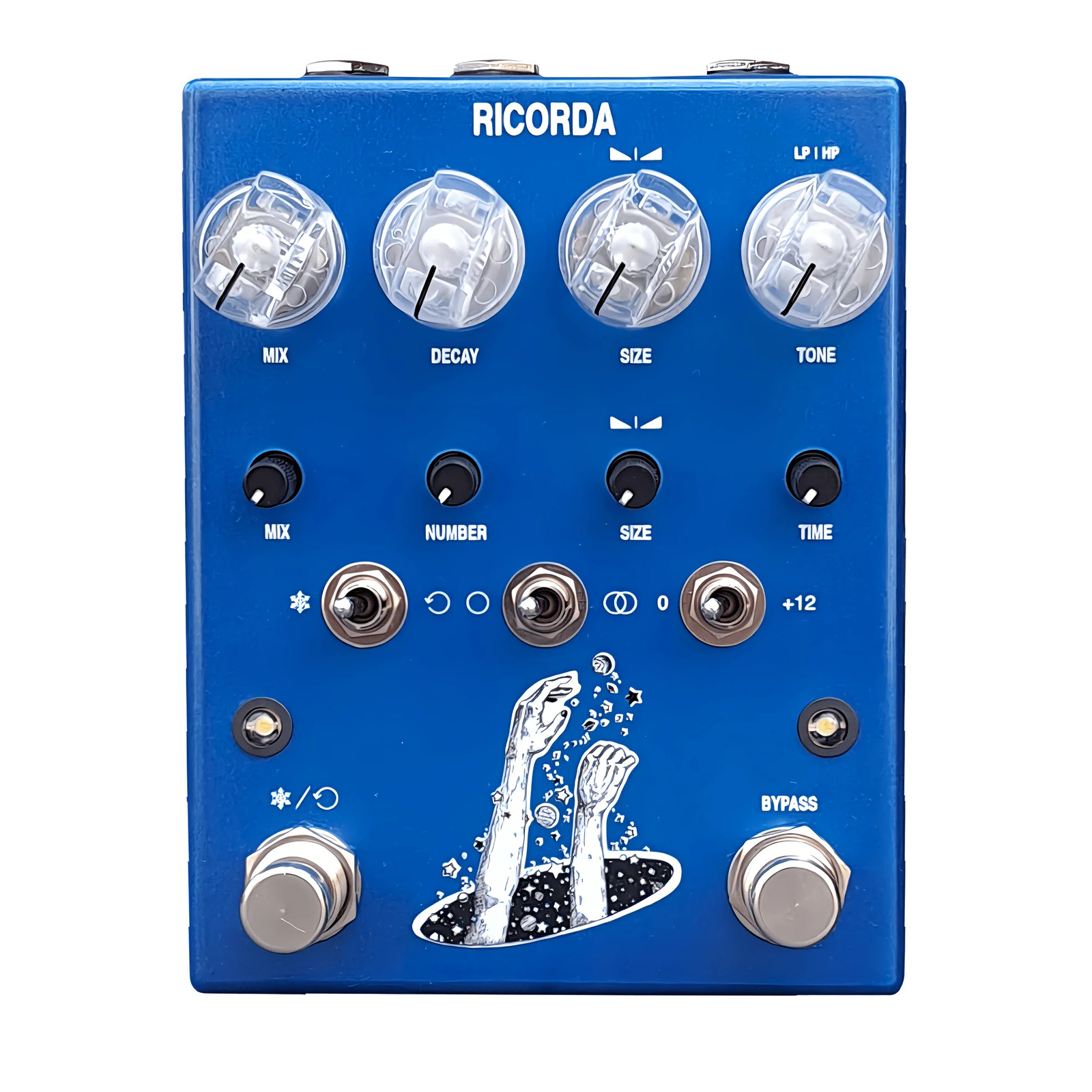 Ricorda