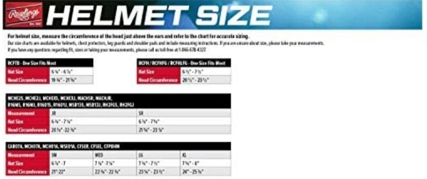 *** New Rawlings Batter's Helmet, Face Guard BB1WG (Baseball/Softball)***