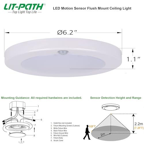 LED Flush Mount Ceiling Light, Closet Lighting 4-Pack 5000K-White Finish