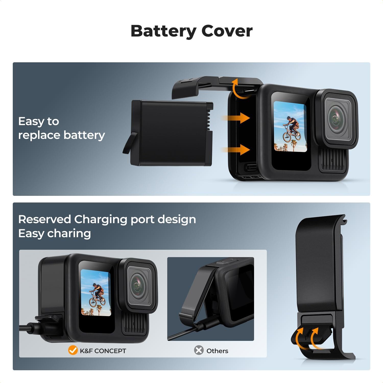 K&F Concept Silicone Protective Case Set Screen Protector for GOPRO Hero 13