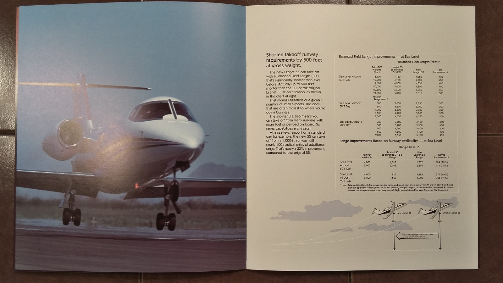 Original Gates Learjet 55 Performance Plus Brochure, 12 page, 8.75 x 10"