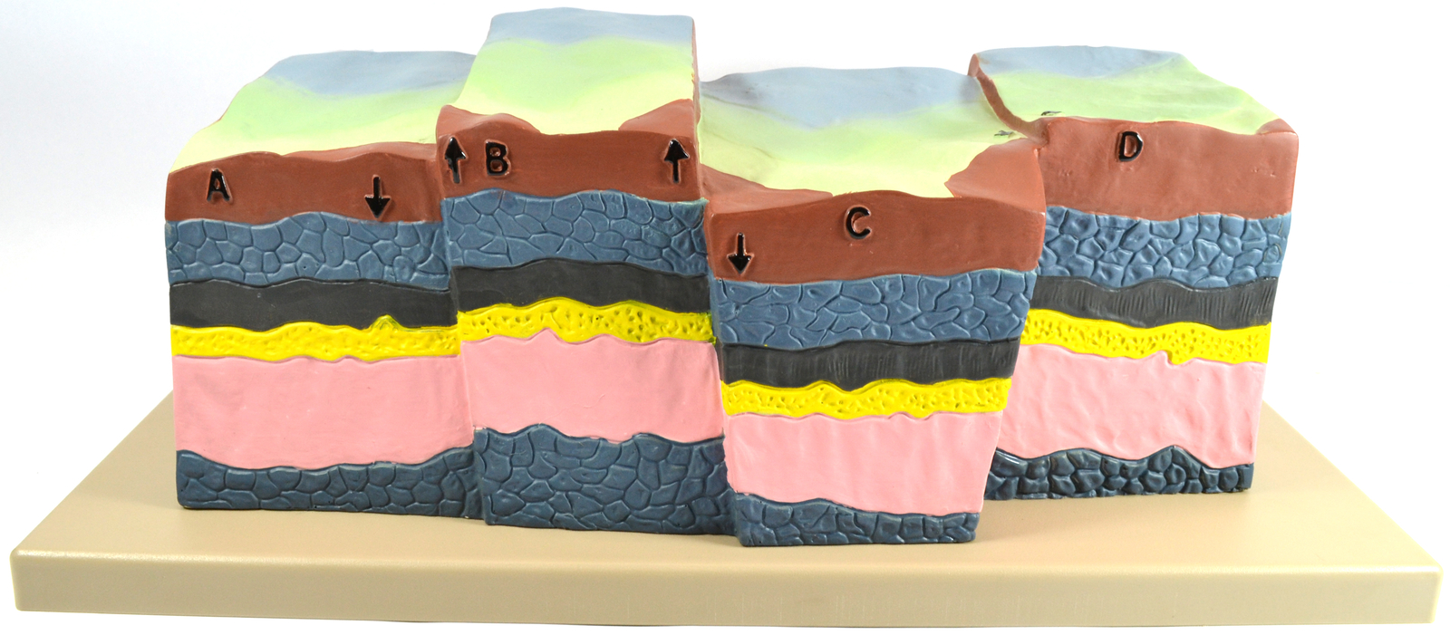 Eisco Labs Fractures, Faults and Dislocations Model - Approx 21" x 13" x 8"