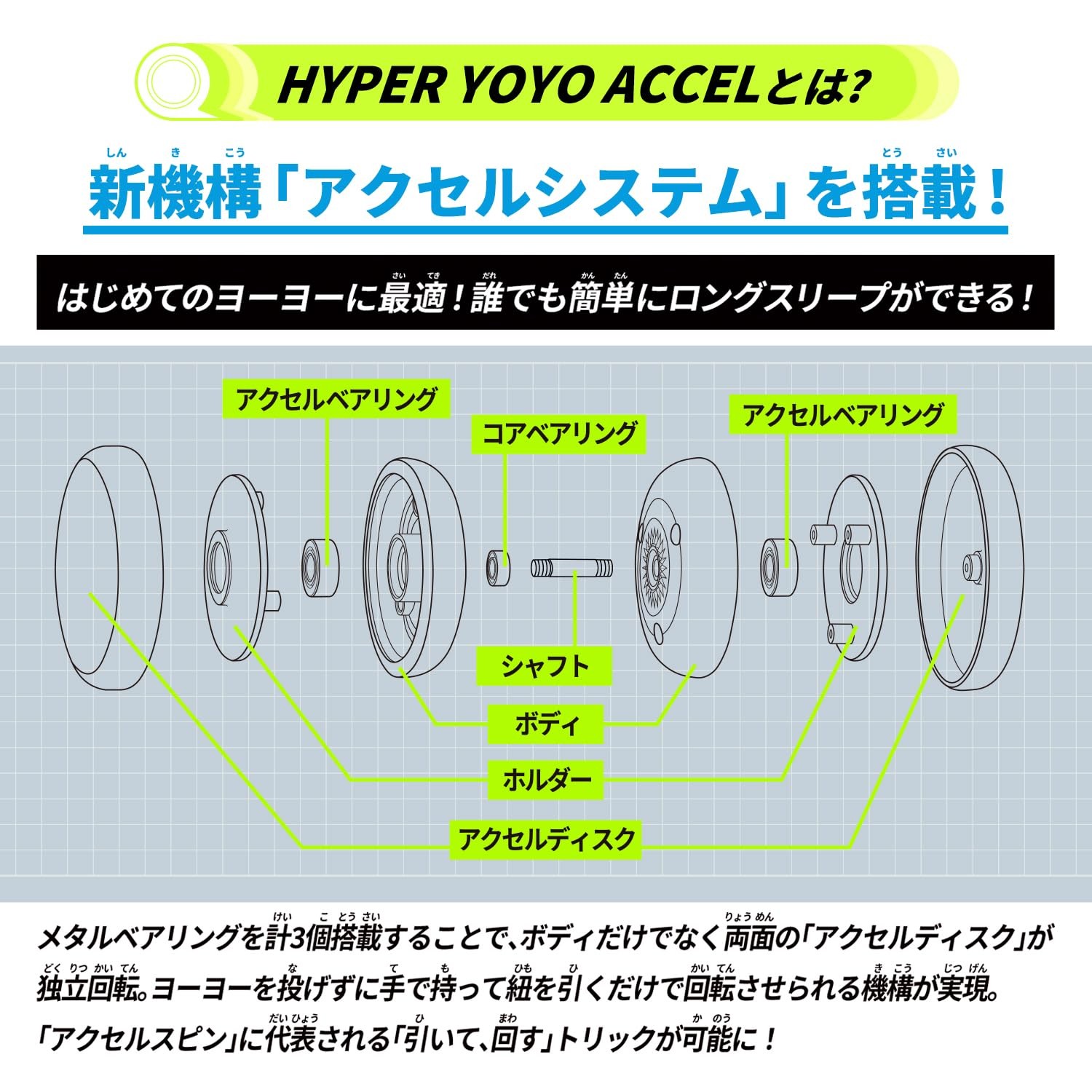 BANDAI HYPER YOYO ACCEL Grab - Happy Bite