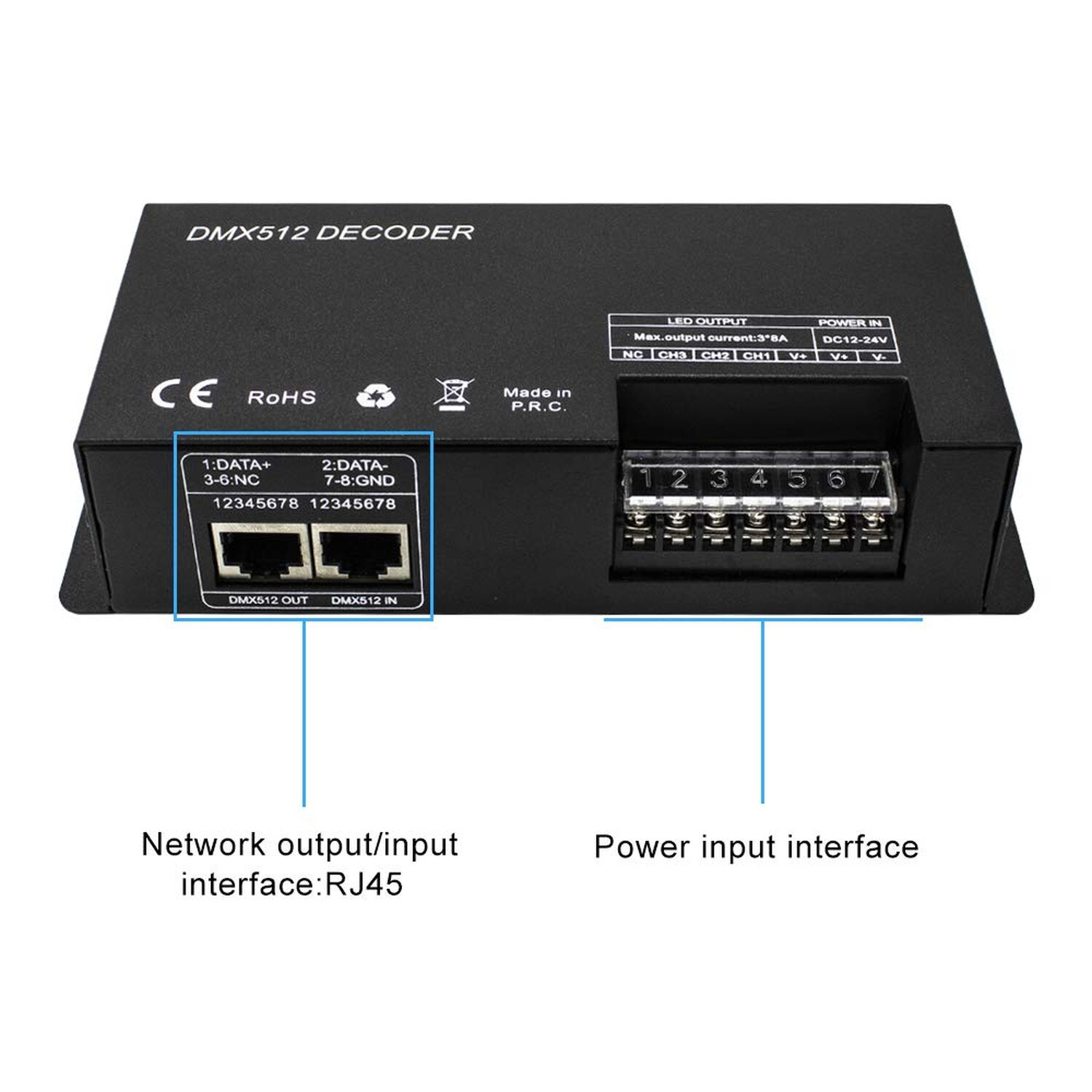 High Power 3 Channel 8A/CH Dmx Led Controller Led DMX 512 Decoder Dimmer Driv...