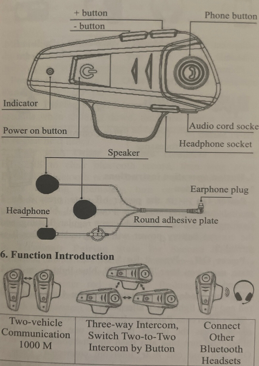 Bluetooth Helmet Intercom