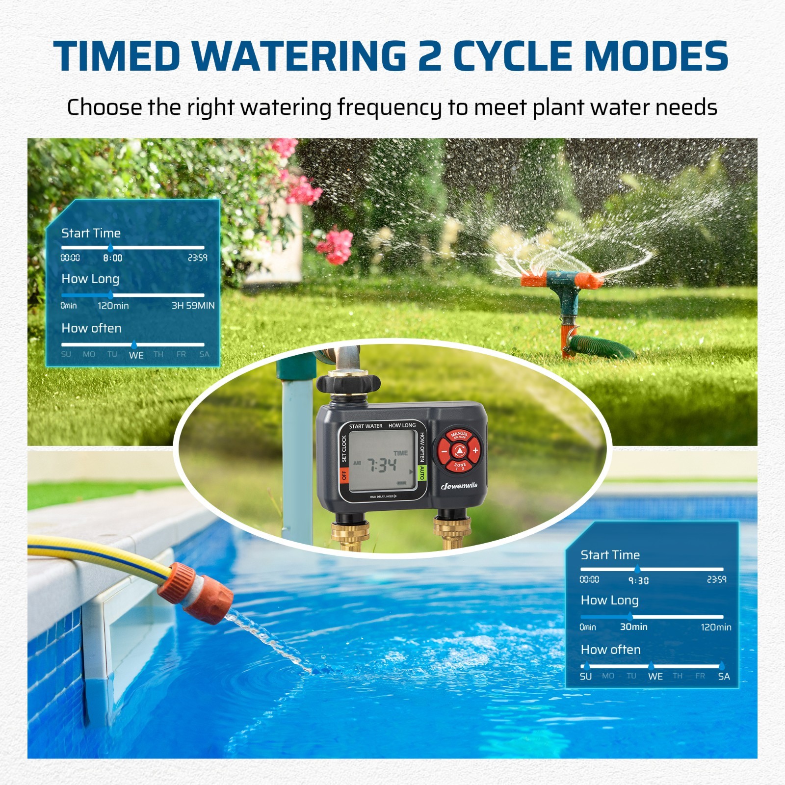 DEWENWILS 2-Zone Water Hose Timer – Programmable Sprinkler Timer with Rain Delay