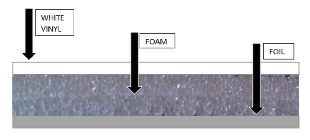 WHITE Reflective Insulation 3FT X 4FT Roll Foam Core Radiant Barrier AD5 5MM