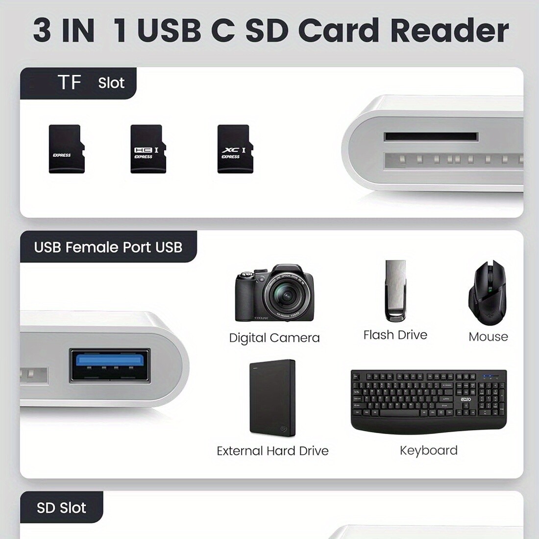 USB-C SD/TF Card Reader for iPhone 16 iPad Mac Laptop, High-Speed Data Transfer⚡