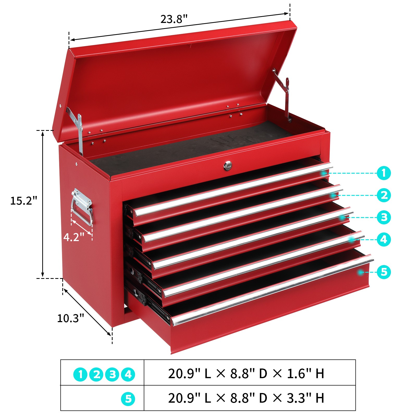 Red Tool Chest Steel Tool Storage Box with 5 Drawers & Locking System & Keys NEW