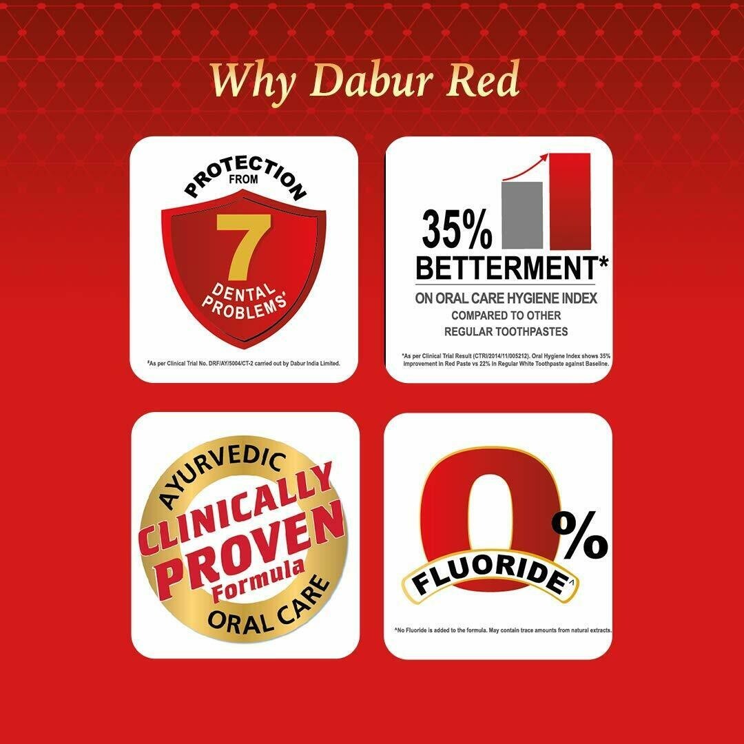 12X Dabur Red Toothpaste - 100% Genuine Paste for teeth and gums 40g