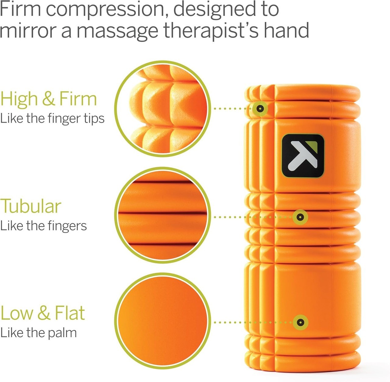 Trigger Point - The Grid Original Foam Massage Roller - Orange