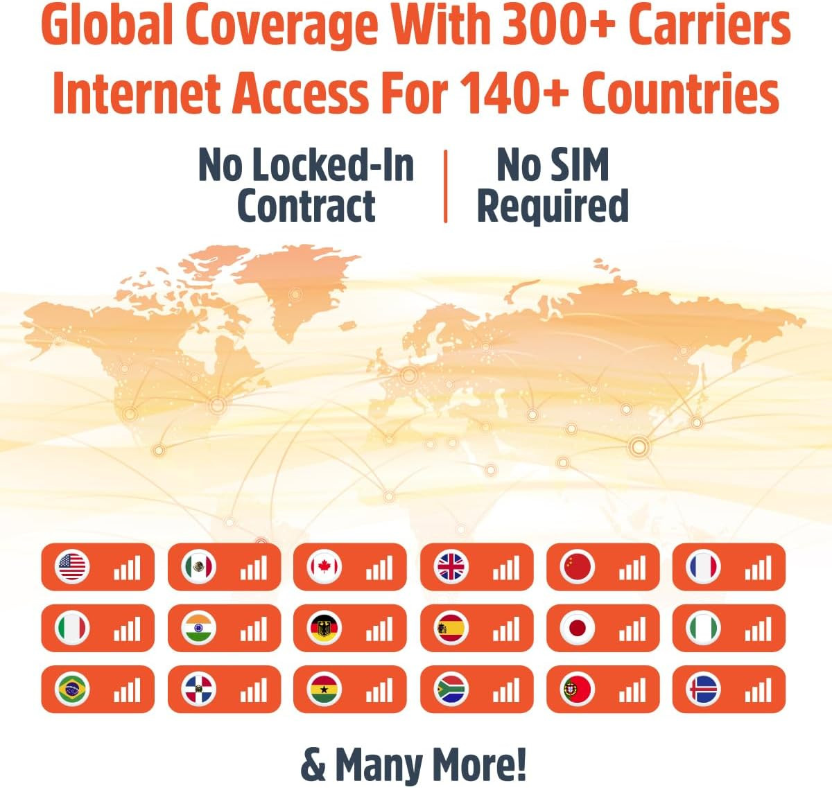 Solis Edge – 5G Hotspot Device, Bundle Includes Lifetime Data (12GB per Year) an