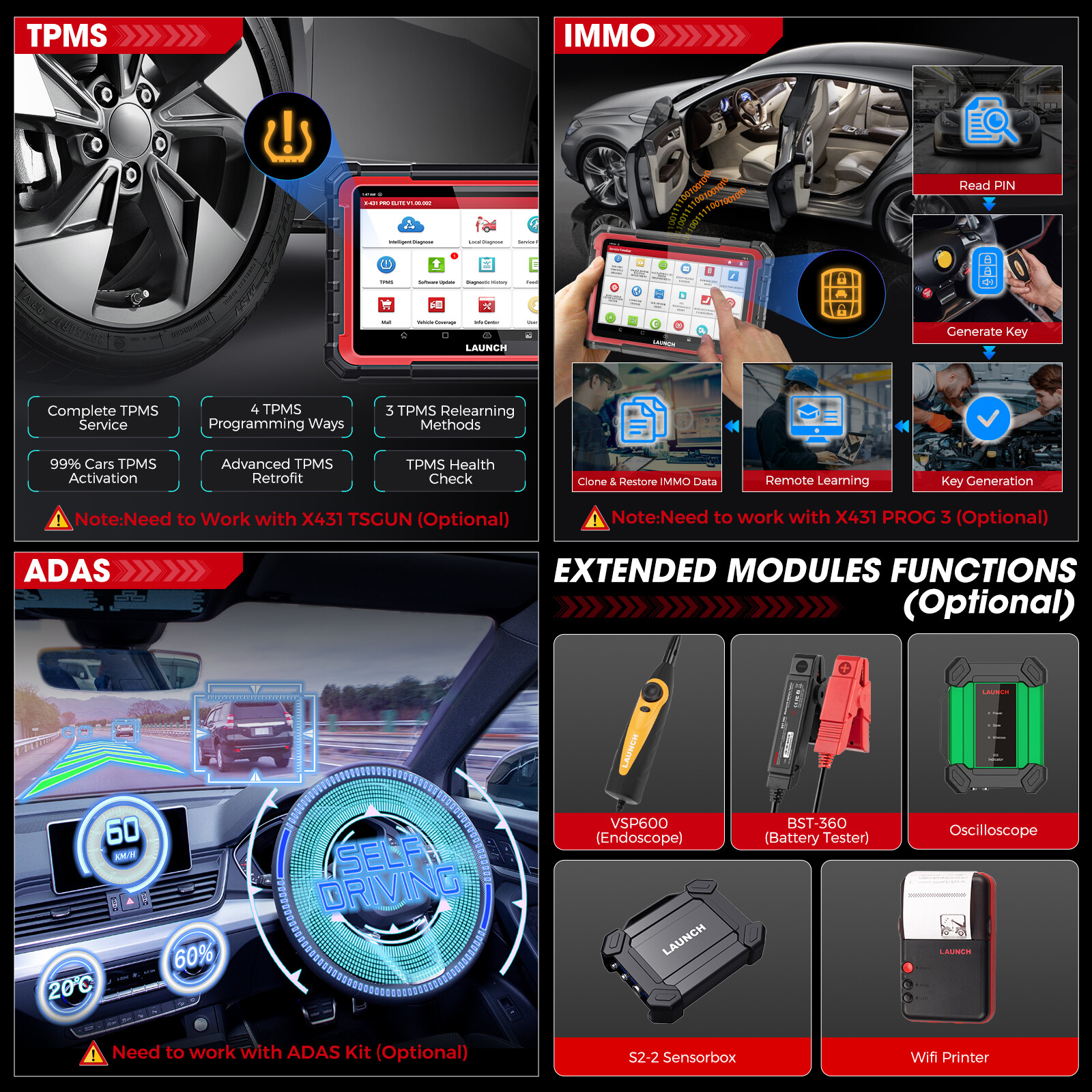 2025 Launch X431 PROS Elite V + Bidirectional Car Diagnostic Scanner Tool Coding
