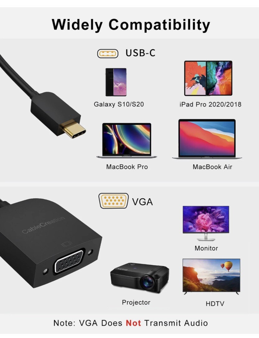 USB C TO VGA ADAPTER CONVERTER NEW SEALED Lot 4