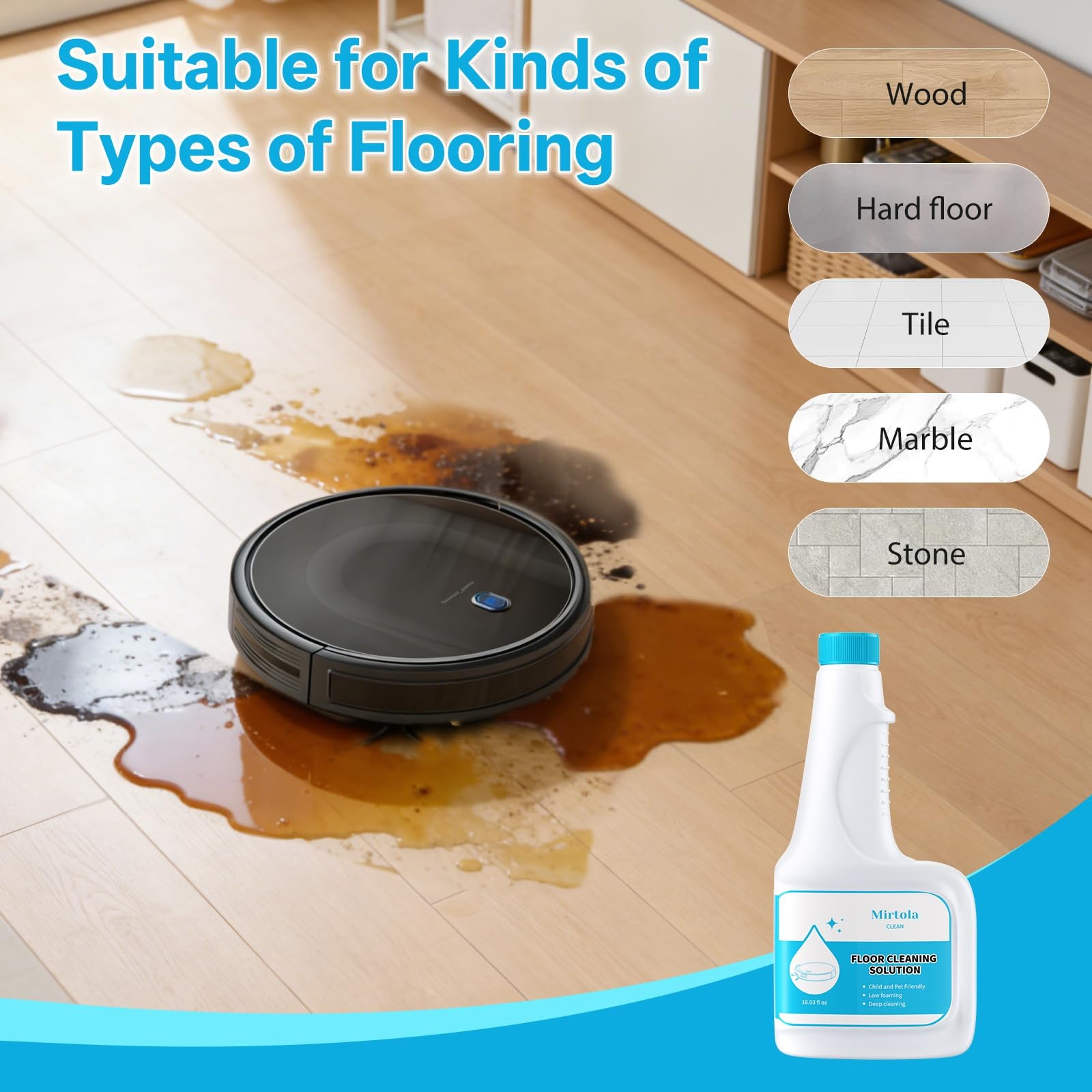 Floor Cleaning Solution, Dilution Ratio 1:200, with Eufy Cleaning Solution, E...
