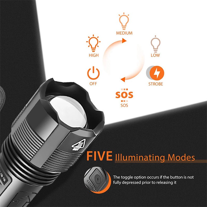 New Super Bright LED Tactical Flashlight USB Rechargeable Zoomable Torch Lamp