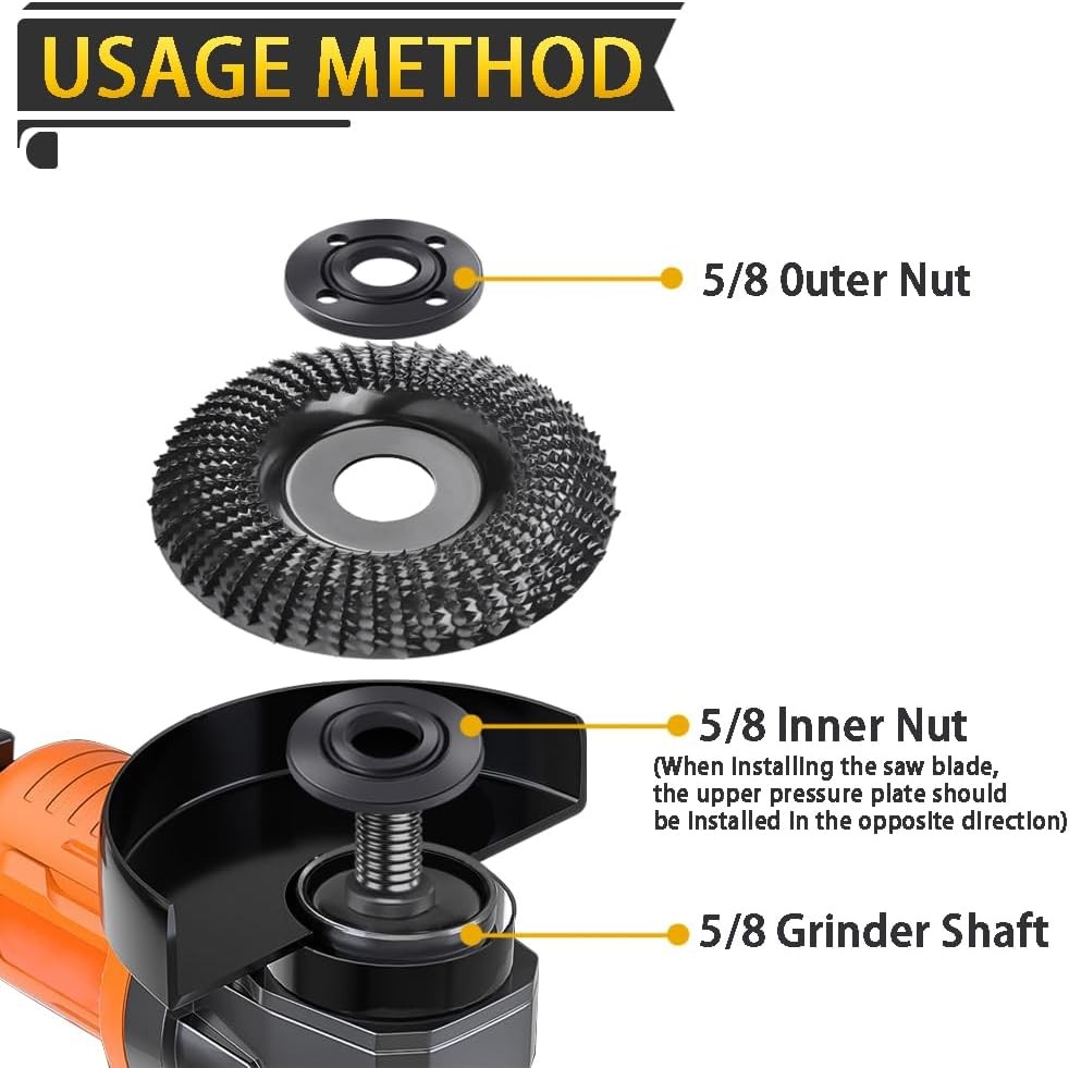 7PCS Angle Grinder Nut Flange Wrench, Premium Black, Silver