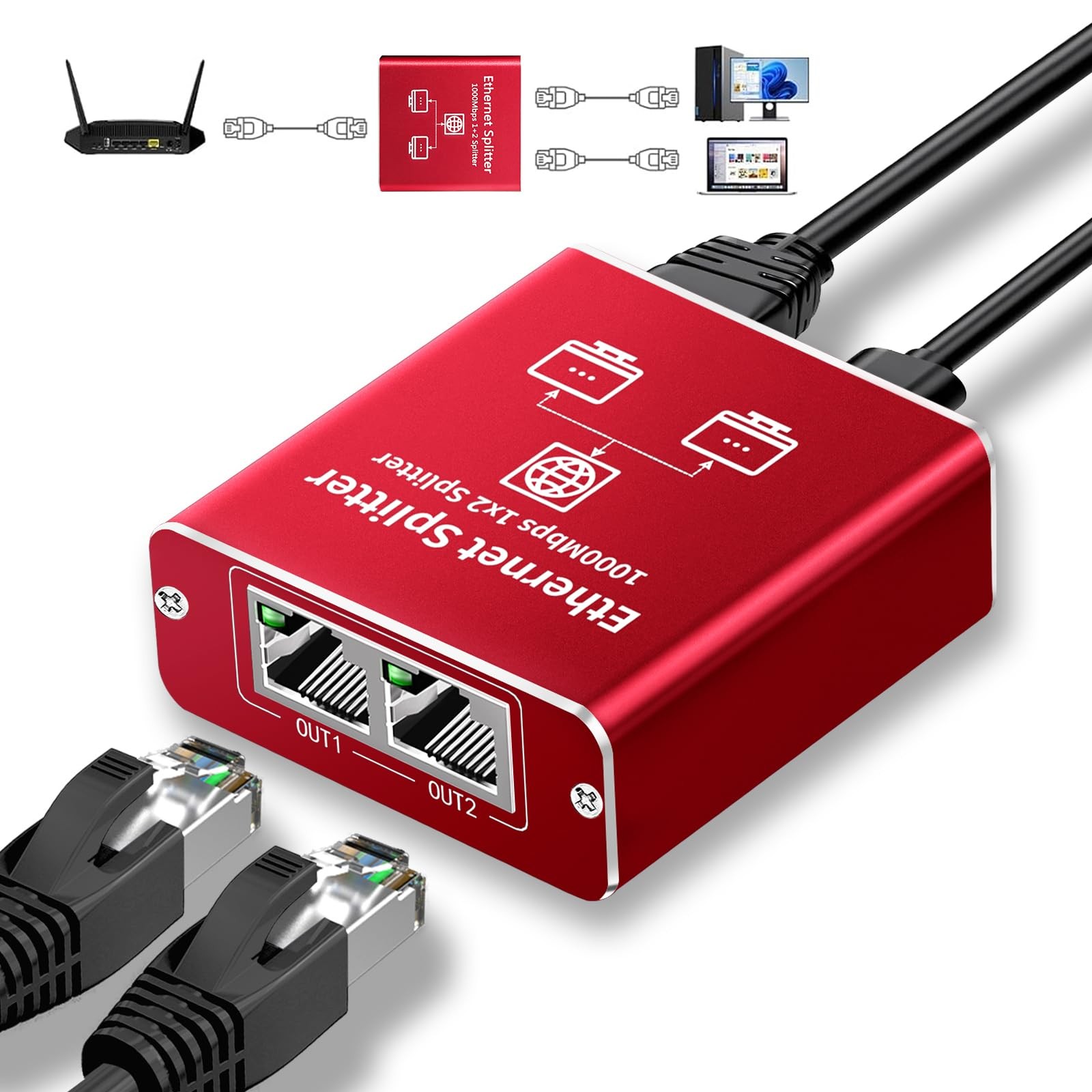 Ethernet Splitter 1 to 2 High Speed 1000Mbps, Gigabit Ethernet Splitter, LAN ...