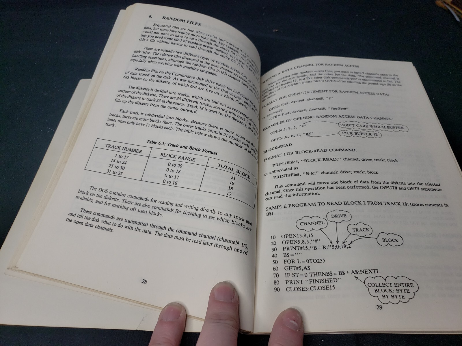 Commodore 1541 Disk Drive Users Guide Manual C64 128