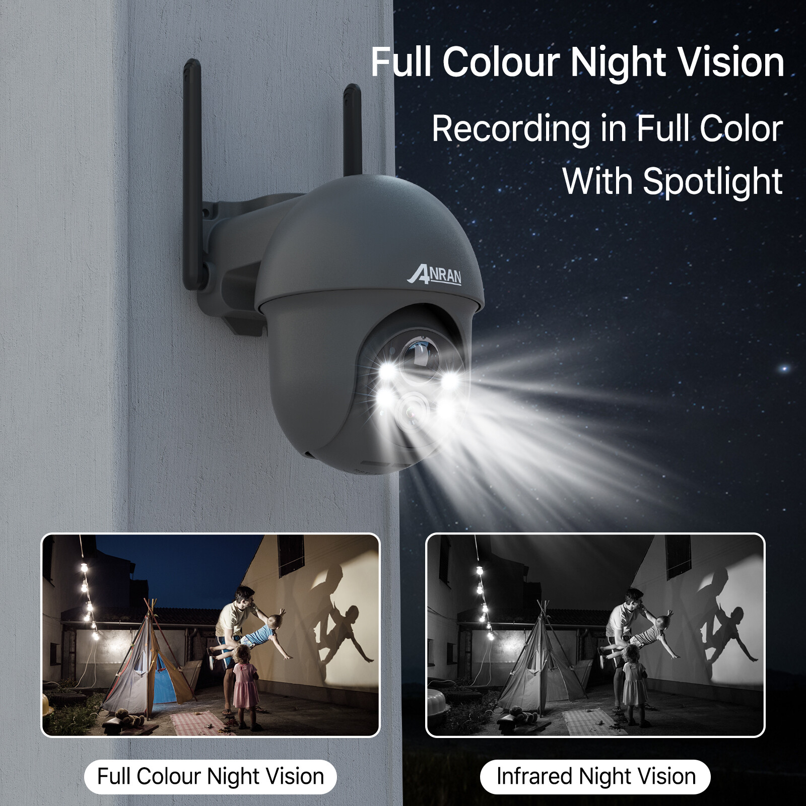 Wireless Security Camera System Solar Panel Battery 3MP PTZ 2Way Audio Outdoor