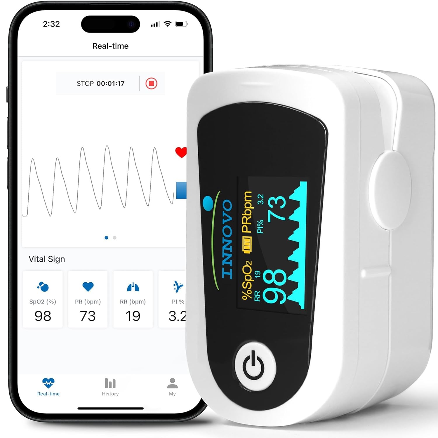 Oxímetro de pulso de dedo, monitor de oxígeno en sangre con Bluetooth