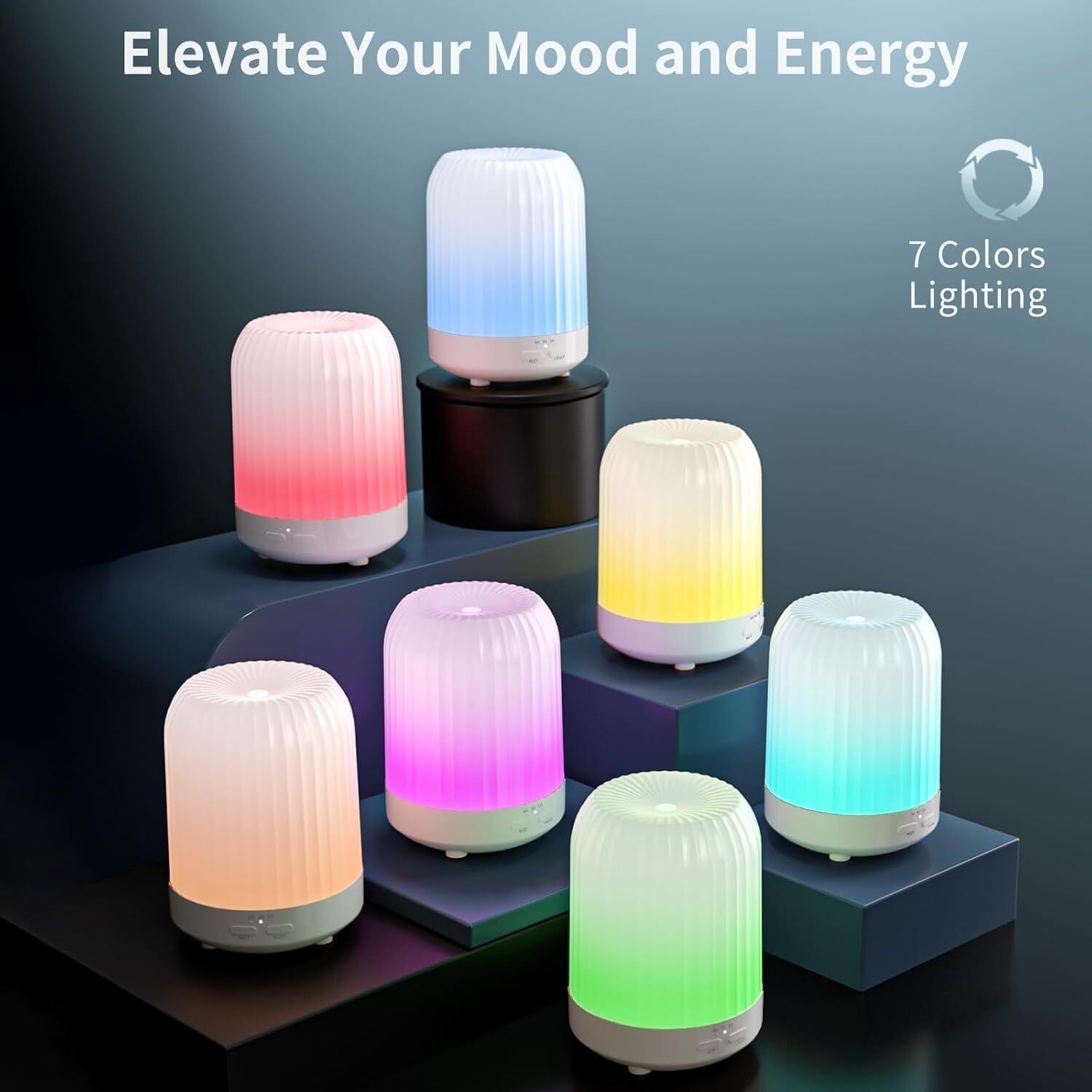 250ml Essential Oil Diffuser, Aromatherapy LED Ultrasonic Cool Mist Humidifier