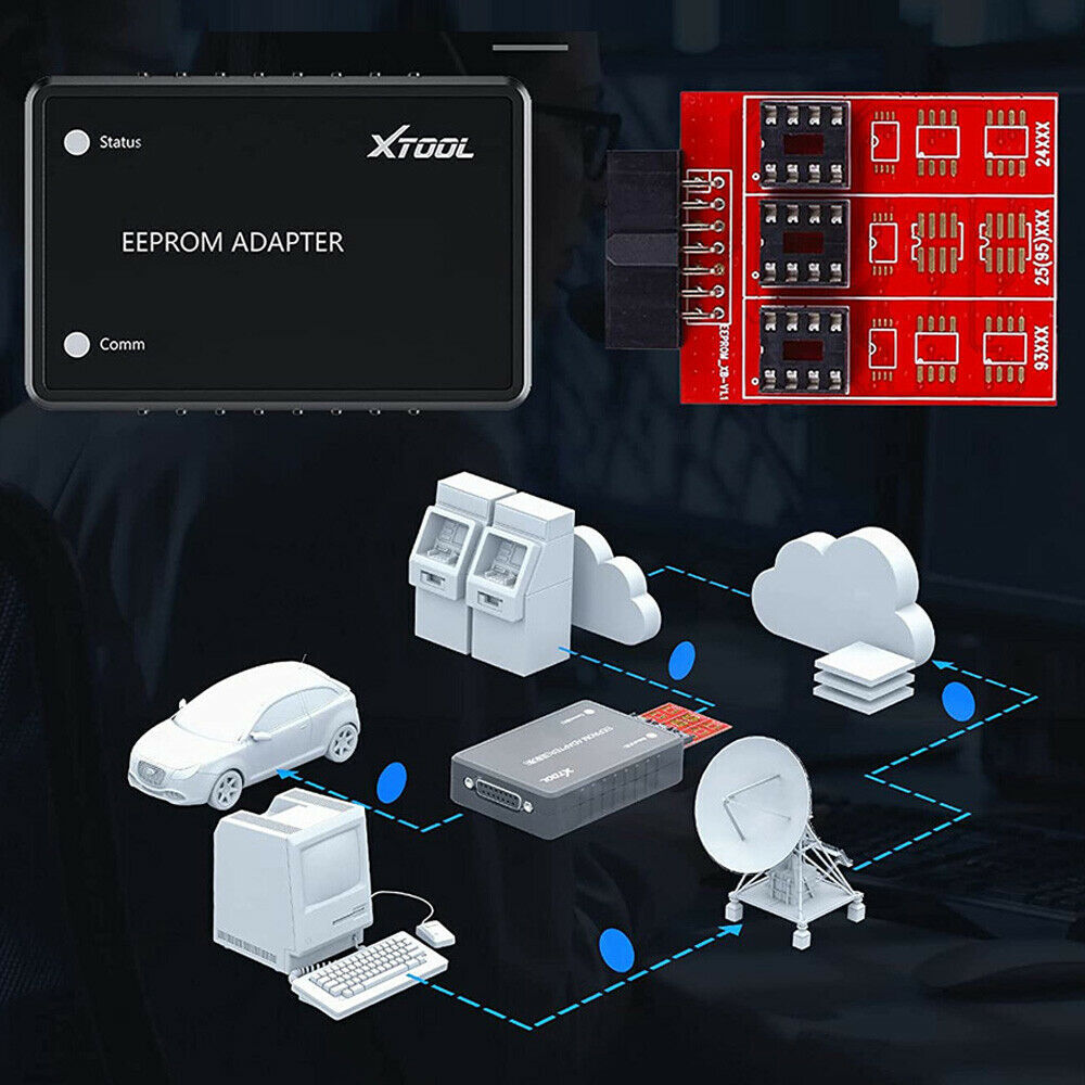 XTOOL EEPROM Adapter IMMO Coding Tool PIN Code Reader for D7/D8/D9/D9 Pro/PAD3