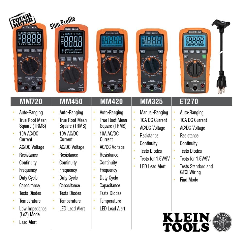 Klein Multimeters Digital Slim Auto-Ranging