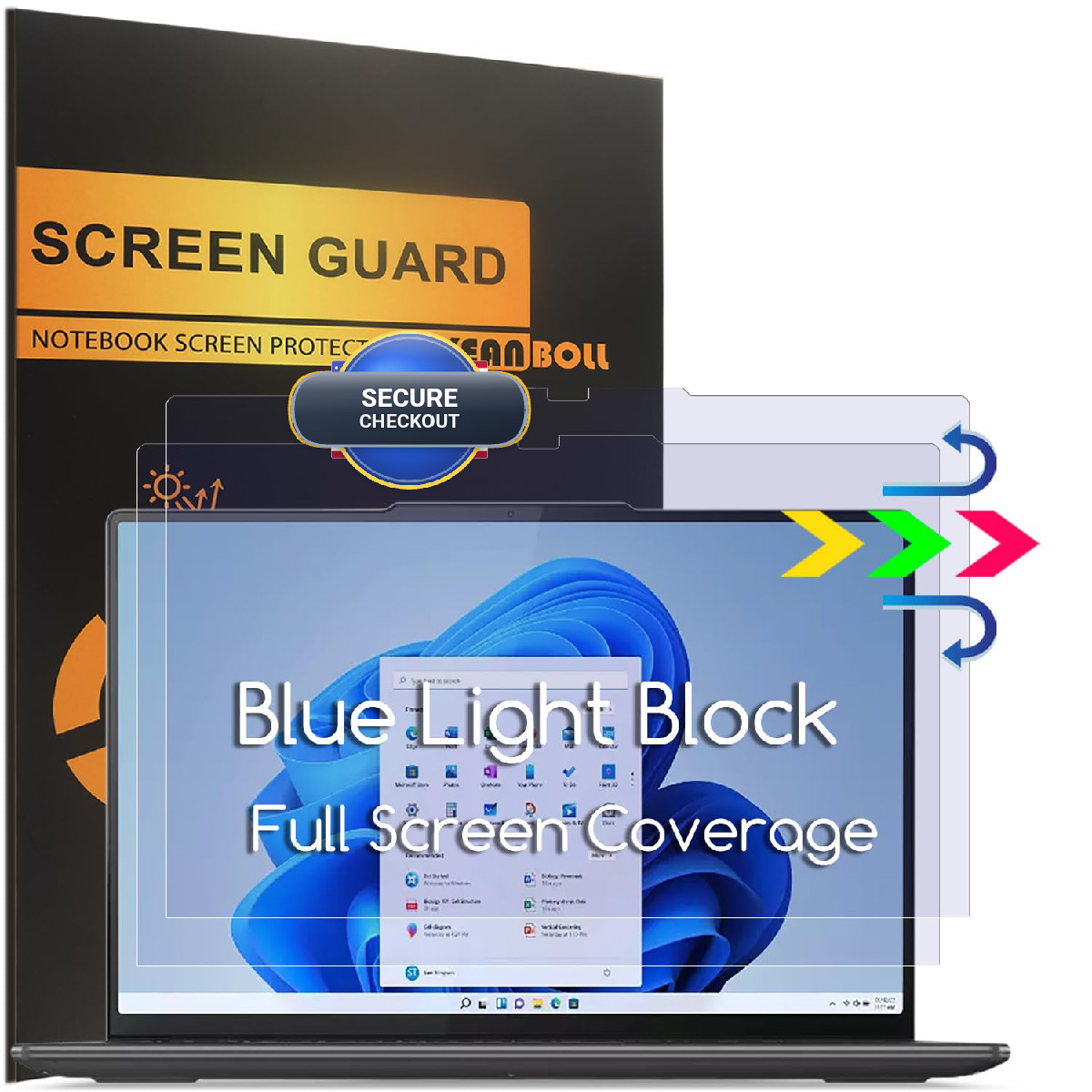 Keanboll 2 Pack Anti Blue Light Screen Protector For Lenovo Yoga 7 / 7I 14 Inch