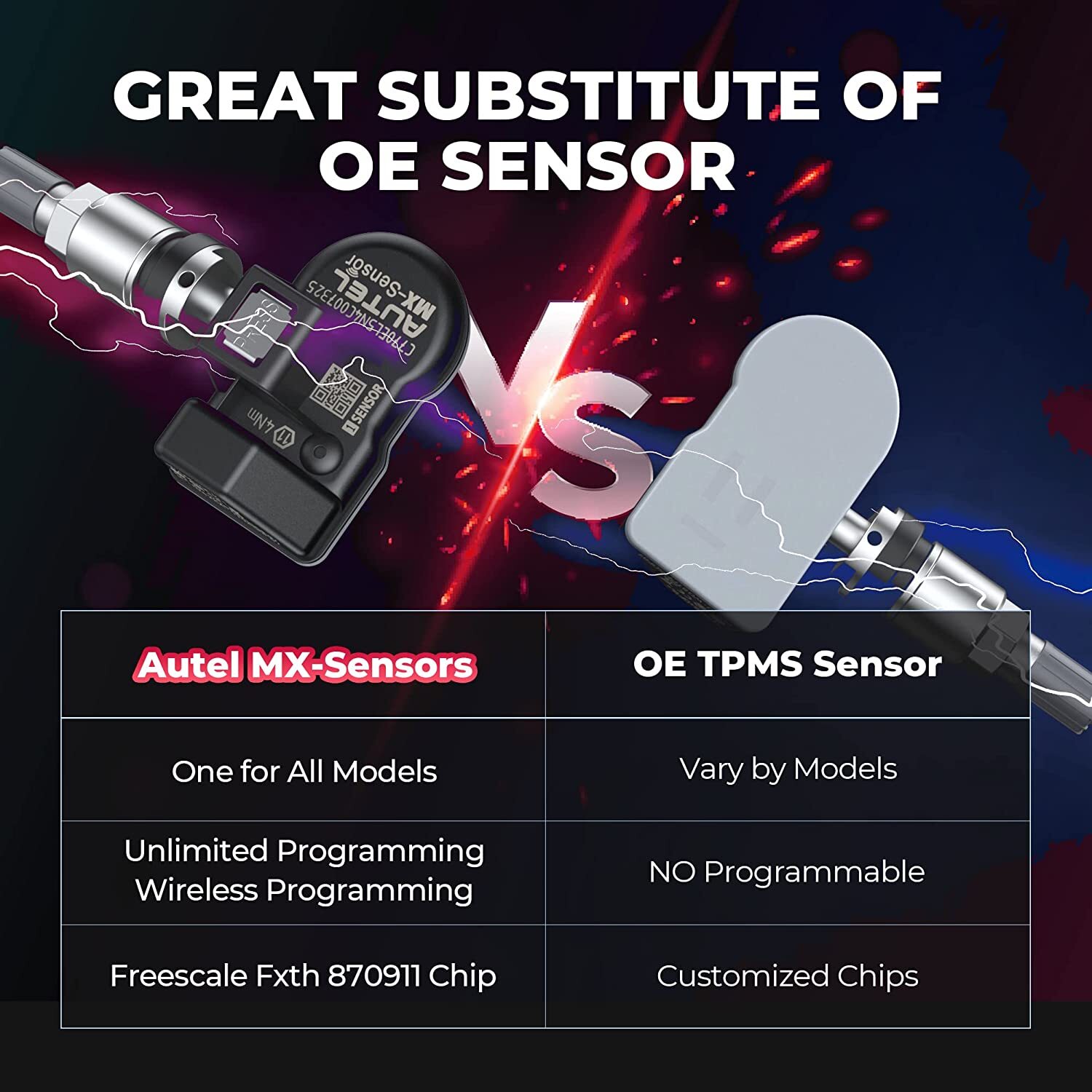 Autel MX-Sensor 315&433MHz Programmable TPMS Universal Tire pressure Sensor 1PC