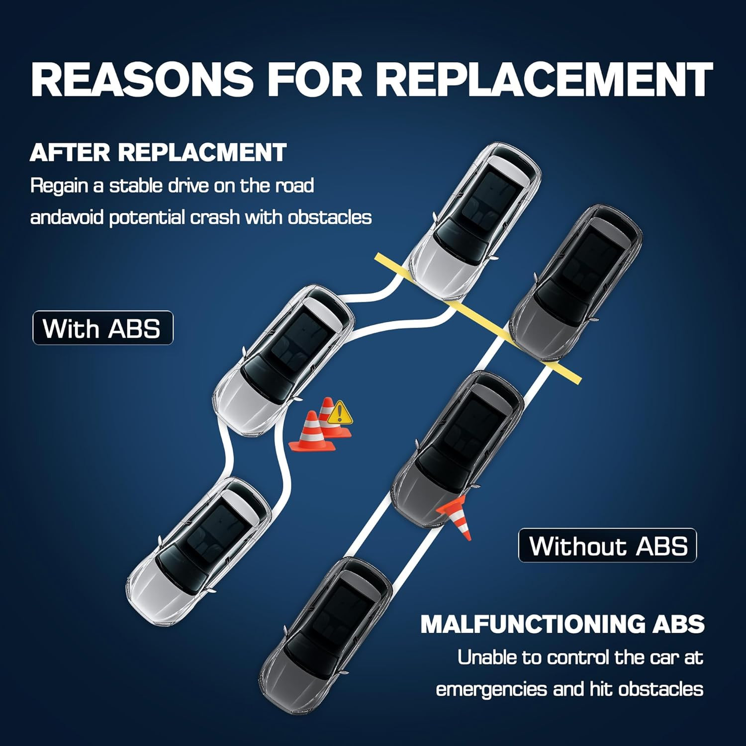 4PCS ABS Wheel Speed Sensor Front and Rear Left & Right Compatible with 2007-201