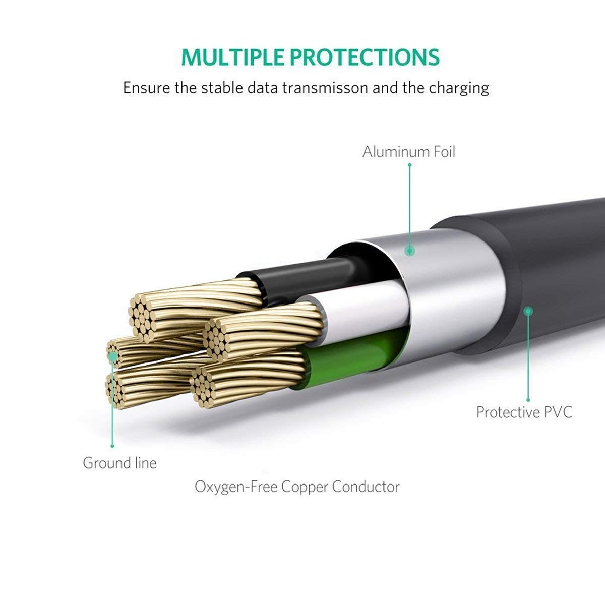 Short Mini Usb Cable Type A 2.0 To 5 Pin Mini Usb Cord Right Angle Data Charging