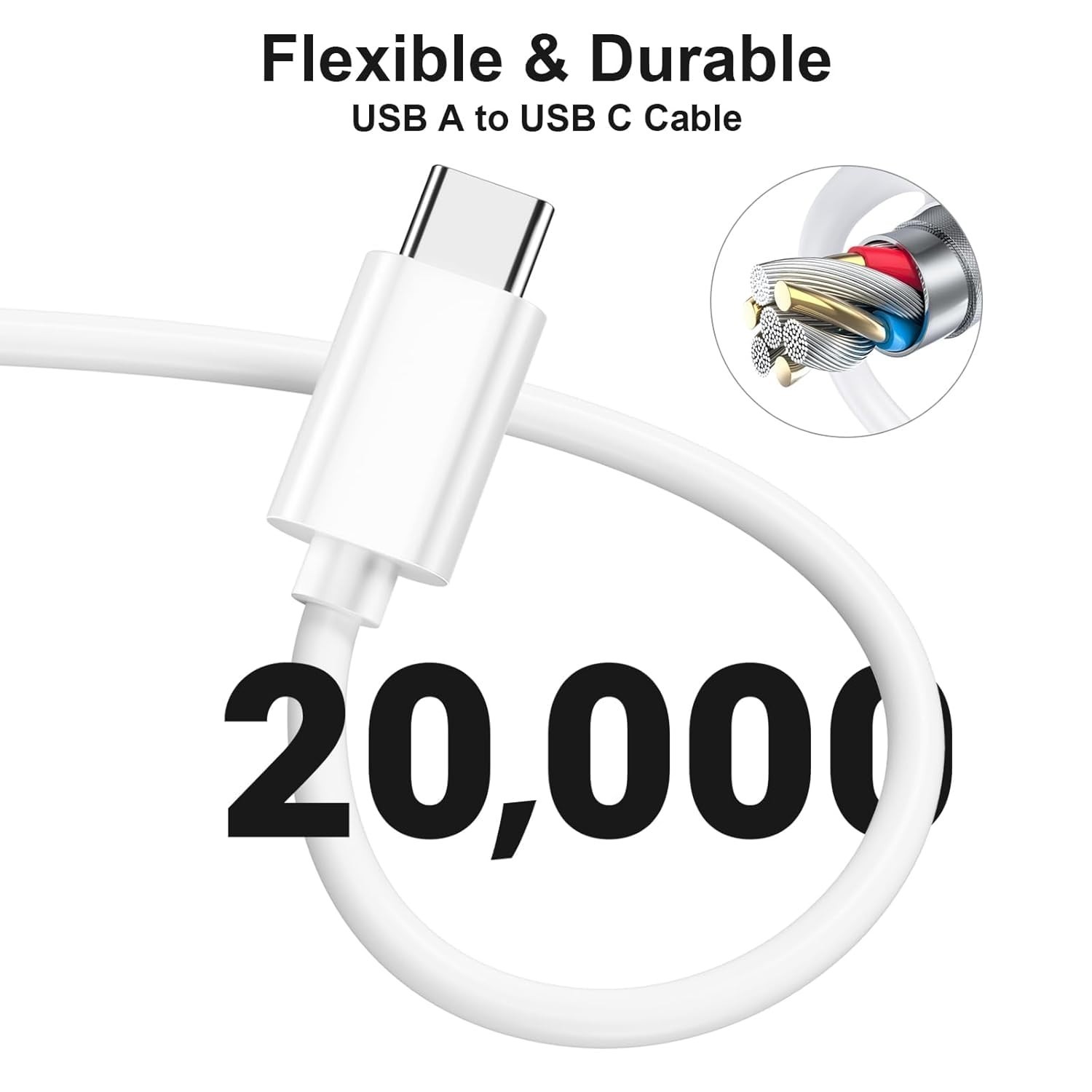 USB-C Charger Cable – Fast Charging for Apple TV Remotes (3rd & 4th Gen) & iPhon