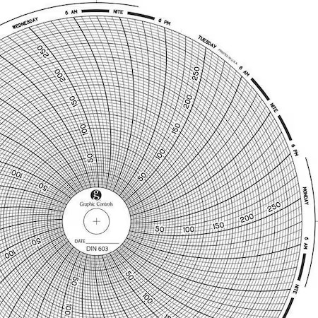 Graphic Controls Chart 603 Circular Paper Chart, 7 Day, Pk60