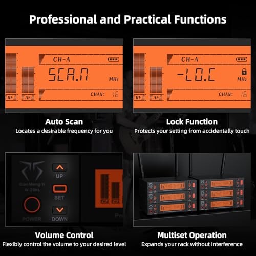Dual Channel Wireless Microphone System, 2 Handheld Dynamic Mic, 200 UHF