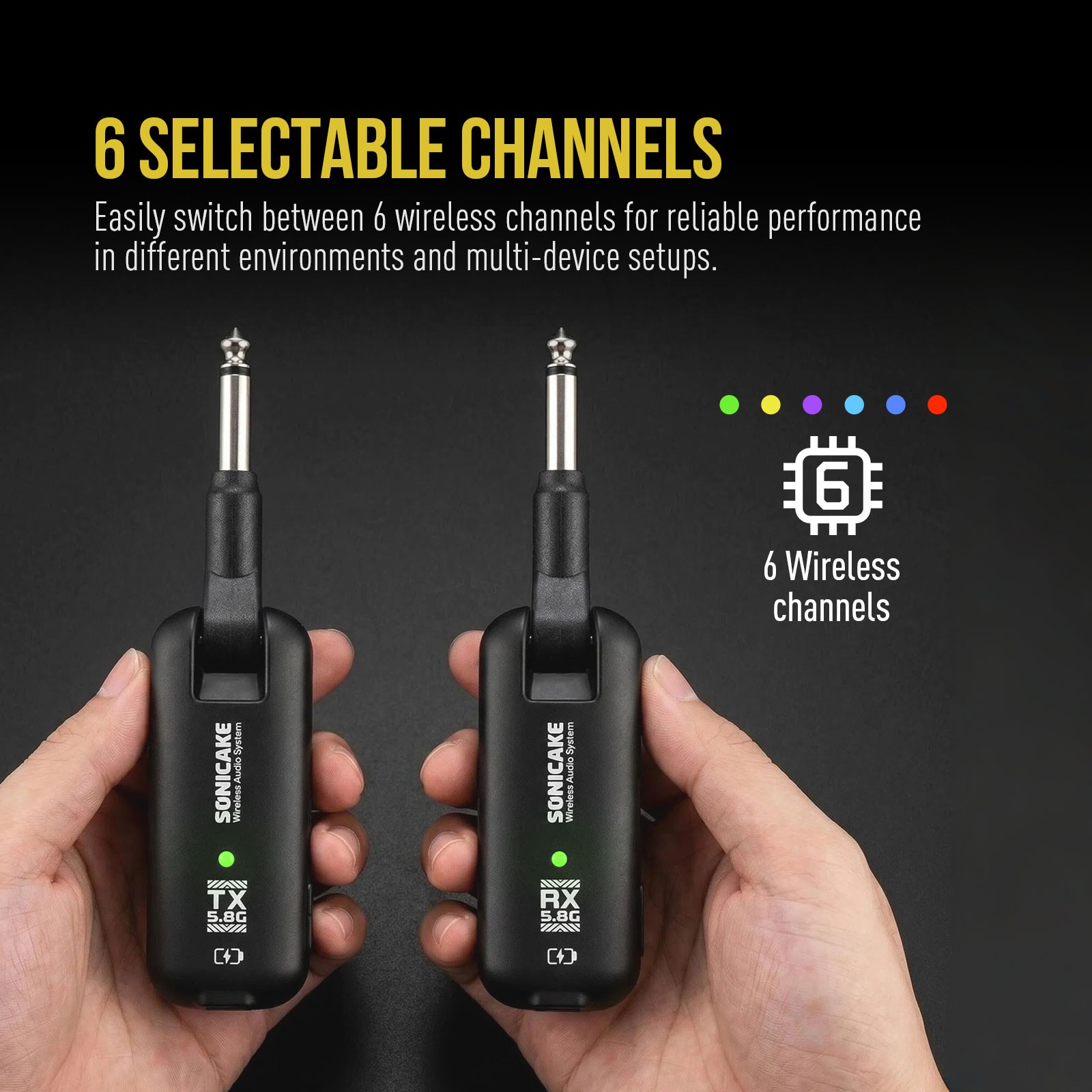 SONICAKE 5.8GHz Low‑Latency Wireless Guitar System Transmitter & Receiver