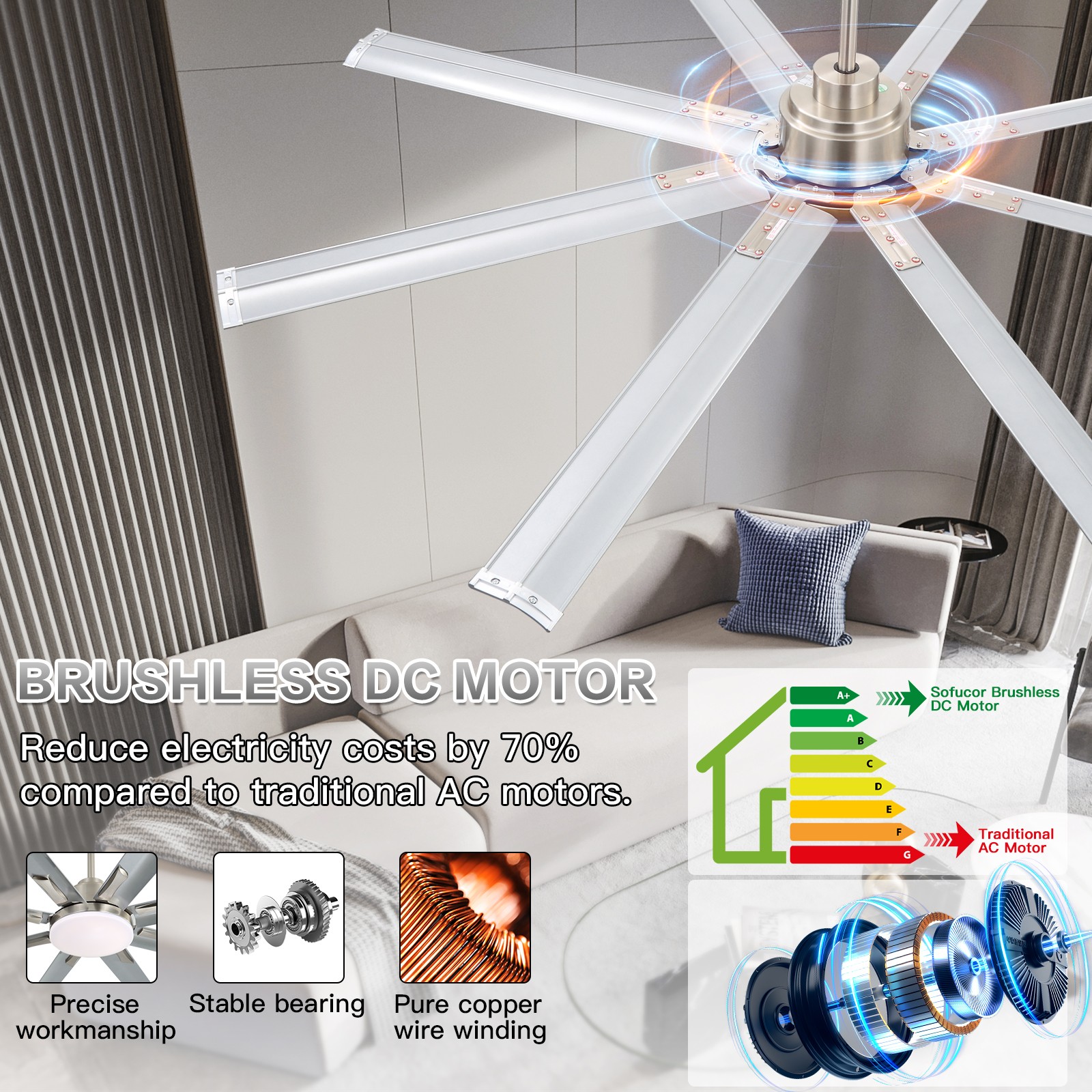 84'' Industrial Smart Ceiling Fan w/ Light and Remote Work with APP Alexa Google