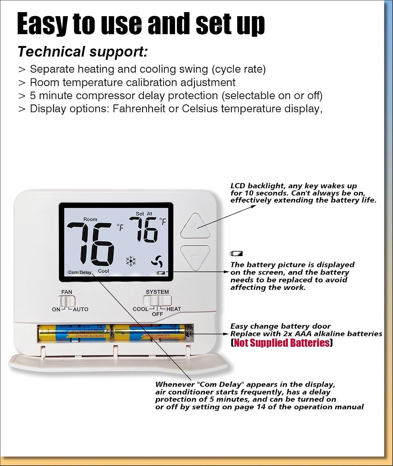 1H/1C Manual Thermostat with Backlit Display—Energy Efficient Control